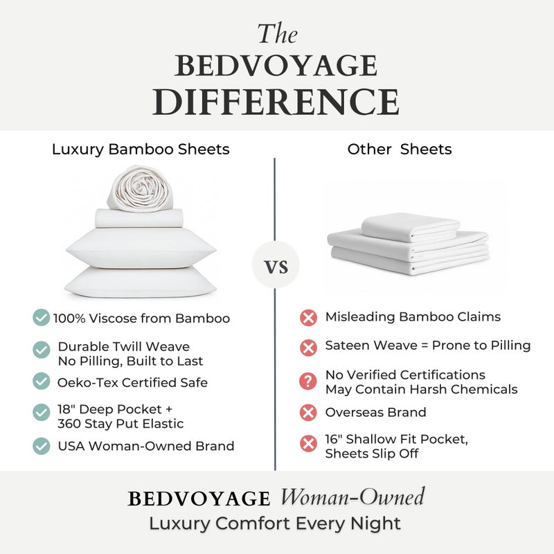 BedVoyage - Viscose from Bamboo Queen Sheet Set - Luxury Sheets Queen Size - Cooling Bed Sheets 18" Deep Pocket - Ultra Soft Sheet and Pillowcase Set - White - Image 4